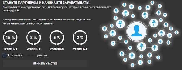 Регистрация на сайте Fan Sport