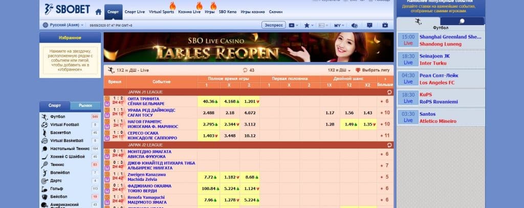 Обзор сайта букмекерской компании Sbobet